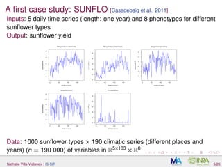 A ﬁrst case study: SUNFLO [Casadebaig et al., 2011]
Inputs: 5 daily time series (length: one year) and 8 phenotypes for different
sunﬂower types
Output: sunﬂower yield
Data: 1000 sunﬂower types × 190 climatic series (different places and
years) (n = 190 000) of variables in R5×183
× R8
Nathalie Villa-Vialaneix | IS-SIR 5/26
 