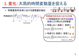 2. 変化：大局的時間変動量を捉える
• 特徴量系列全体における変動量を抽出
0 1 2 3
Time [sec]
特徴量系列 特徴量の各次元における分散
 考慮しない：誤差，音質
（＝特徴量系列に対する非線形
変換により得られる特徴量）
9
   

T
t
tt pp
T
1
,,1
maxarg yy
yy 
     ),,(maxarg 1
1
,,1
T
T
t
tt fppp
T
yyyy
yy




 考慮する：誤差，音質
[Toda et al., 2007]
 