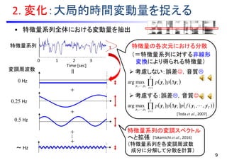2. 変化：大局的時間変動量を捉える
• 特徴量系列全体における変動量を抽出
0 1 2 3
Time [sec]
特徴量系列
変調周波数
0 Hz
0.25 Hz
0.5 Hz
～ Hz




＝…
特徴量の各次元における分散
 考慮しない：誤差，音質
特徴量系列の変調スペクトル
へと拡張
（特徴量系列を各変調周波数
成分に分解して分散を計算）
（＝特徴量系列に対する非線形
変換により得られる特徴量）
9
   

T
t
tt pp
T
1
,,1
maxarg yy
yy 
     ),,(maxarg 1
1
,,1
T
T
t
tt fppp
T
yyyy
yy




 考慮する：誤差，音質
[Toda et al., 2007]
[Takamichi et al., 2016]
 