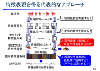 情報源と対応付け
複数フレームの連結
特徴表現を得る代表的なアプローチ
音信号
特徴量系列
1. 物理性質を考慮する！
2. 変化の特徴を捉える！
3. 系列全体で集積して
所望の情報を取り出す！
4. 最適な特徴表現を
自動的に獲得する！
（データに語らせる！）
セグメント
特徴量系列
短時間フレーム分析
記号系列 /n//o/ /s//i/
識別特徴量系列
情報処理の結果を反映
同時最適化
(3)
（固定次元）
系列特徴量
 