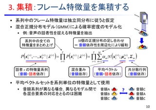 • 系列中のフレーム特徴量は独立同分布に従うと仮定
• 混合正規分布モデル（GMM）による確率密度のモデル化
• 例：音声の話者性を捉える特徴量を抽出
• 平均ベクトルセットを系列単位の特徴量として使用
• 音韻系列が異なる場合，異なるモデル間で
各混合要素の対応をとるのは困難
3. 集積：フレーム特徴量を集積する
       

T
t
M
m
m
s
m
s
tm
T
t
ss
t
ss
T
s
PP
1 1
)()(
1
)()()()()(
1 ,;||,, Σμxλxλxx N
M個の正規分布の足し合わせ
＝ 音韻依存性を周辺化により緩和
話者 s の特徴量系列
（音韻・話者依存）
混合重み
（音韻依存）
平均ベクトル
（音韻・話者依存）
共分散行列
（音韻依存）
系列中の全ての
特徴量をまとめ上げ
音韻A
音韻B
音韻C
音韻C
音韻A
音韻C
?
10
 