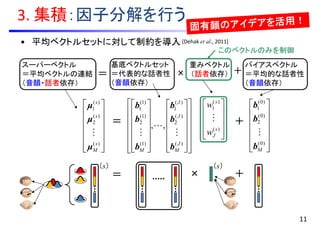 3. 集積：因子分解を行う
スーパーベクトル
＝平均ベクトルの連結
（音韻・話者依存）










































)(
)(
2
)(
1
)1(
)1(
2
)1(
1
,,
J
M
J
J
M b
b
b
b
b
b


 









)(
)(
1
s
J
s
w
w















)0(
)0(
2
)0(
1
Mb
b
b

（s）
バイアスベクトル
＝平均的な話者性
（音韻依存）
＋
重みベクトル
（話者依存）×
＋×
基底ベクトルセット
＝代表的な話者性
（音韻依存）
＝
このベクトルのみを制御














)(
)(
2
)(
1
s
M
s
s
μ
μ
μ

＝
＝
＋
11
（s）
• 平均ベクトルセットに対して制約を導入 [Dehak et al., 2011]
 