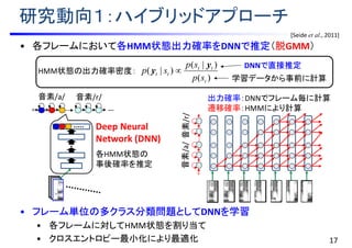 • 各フレームにおいて各HMM状態出力確率をDNNで推定（脱GMM）
• フレーム単位の多クラス分類問題としてDNNを学習
• 各フレームに対してHMM状態を割り当て
• クロスエントロピー最小化により最適化
研究動向１：ハイブリッドアプローチ
17
Deep Neural
Network (DNN)
音素/a/ 音素/r/
各HMM状態の
事後確率を推定
)(
)|(
)|(
t
tt
tt
sp
sp
sp
y
y HMM状態の出力確率密度：
DNNで直接推定
学習データから事前に計算
音素/a/音素/r/
出力確率：DNNでフレーム毎に計算
遷移確率：HMMにより計算
[Seide et al., 2011]
 