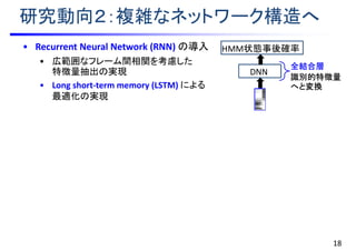研究動向２：複雑なネットワーク構造へ
• Recurrent Neural Network (RNN) の導入
• 広範囲なフレーム間相関を考慮した
特徴量抽出の実現
• Long short-term memory (LSTM) による
最適化の実現
DNN
全結合層
識別的特徴量
へと変換
HMM状態事後確率
18
 