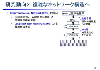 研究動向２：複雑なネットワーク構造へ
• Recurrent Neural Network (RNN) の導入
• 広範囲なフレーム間相関を考慮した
特徴量抽出の実現
• Long short-term memory (LSTM) による
最適化の実現
DNN
全結合層
識別的特徴量
へと変換
LSTM-RNN
LSTM-RNN
RNN層
時間変化の
モデル化
HMM状態事後確率
18
 