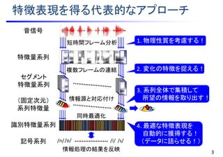 情報源と対応付け
複数フレームの連結
特徴表現を得る代表的なアプローチ
音信号
特徴量系列
1. 物理性質を考慮する！
2. 変化の特徴を捉える！
3. 系列全体で集積して
所望の情報を取り出す！
4. 最適な特徴表現を
自動的に獲得する！
（データに語らせる！）
セグメント
特徴量系列
短時間フレーム分析
記号系列 /n//o/ /s//i/
識別特徴量系列
情報処理の結果を反映
同時最適化
3
（固定次元）
系列特徴量
 