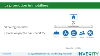 13/09/2016 Analyse et labellisation du crowdfunding immobilier
La promotion immobilière
VEFA réglementée
Opération portée par une SCCV
SCCV
Opération en VEFA
plusieurs années
Terrain Études Garantie Vente Construction
 