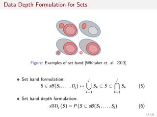 Data Depth Formulation for Sets
Figure: Examples of set band [Whitaker et. al. 2013]
Set band formulation:
S ∈ sB(S1, . . . , Dj ) ↔
j
k=1
Sk ⊂ S ⊂
j
k=1
Sk (5)
Set band depth formulation:
sBDj (S) = P (S ⊂ sB(S1, . . . , Sj ) (6)
17 / 25
 