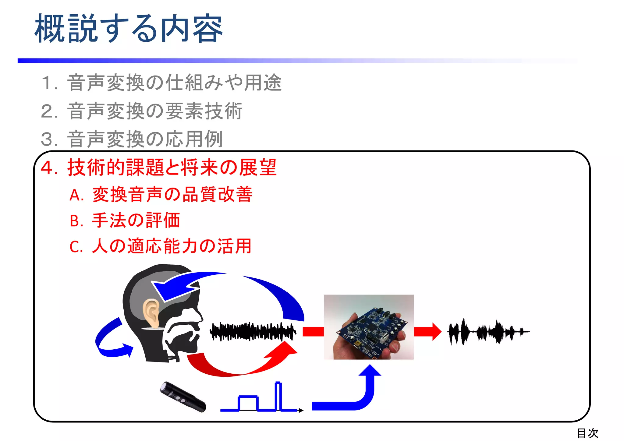 概説する内容
目次
１．音声変換の仕組みや用途
２．音声変換の要素技術
３．音声変換の応用例
４．技術的課題と将来の展望
A．変換音声の品質改善
B．手法の評価
C．人の適応能力の活用
 