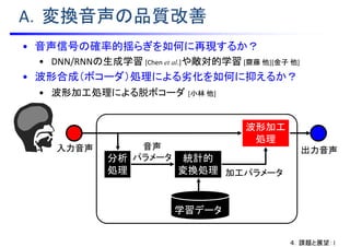 A．変換音声の品質改善
• 音声信号の確率的揺らぎを如何に再現するか？
• DNN/RNNの生成学習 [Chen et al.]や敵対的学習 [齋藤 他][金子 他]
• 波形合成（ボコーダ）処理による劣化を如何に抑えるか？
• 波形加工処理による脱ボコーダ [小林 他]
出力音声入力音声
学習
データ
波形加工
処理
統計的
変換処理
学習データ
分析
処理
音声
パラメータ
加工パラメータ
４．課題と展望：1
 