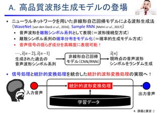 A．高品質波形生成モデルの登場
• ニューラルネットワークを用いた非線形自己回帰モデルによる波形生成法
（WaveNet [van den Oord et al., 2016]，Sample RNN [Mehri et al., 2017]）
• 音声波形を離散シンボル系列として表現（＝波形接続型方式）
• 離散シンボル系列の確率分布をモデル化（＝確率的生成モデル方式）
• 音声信号の揺らぎ成分を高精度に表現可能！
• 信号処理と統計的変換処理を統合した統計的波形変換処理の実現へ！
出力音声入力音声
学習
データ
統計的波形変換処理
学習データ
４．課題と展望：2
生成された過去の
音声波形シンボル系列
非線形自己回帰
モデル（CNN/RNN）
現時点の音声波形
シンボルをランダム生成
][ˆ nx]1[ˆ],2[ˆ,  nxnx
 