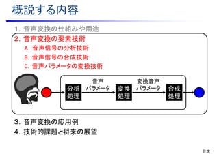 １．音声変換の仕組みや用途
２．音声変換の要素技術
A．音声信号の分析技術
B．音声信号の合成技術
C．音声パラメータの変換技術
３．音声変換の応用例
４．技術的課題と将来の展望
変換
処理
変換音声
パラメータ 合成
処理
分析
処理
音声
パラメータ
概説する内容
目次
 