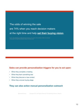 10
@samanthastone Copyright 2019. All Rights Reserved The Marketing Advisory Network
The odds of winning the sale
are 74% when you reach decision makers
at the right time and help set their buying vision.
Source: http://shiftselling.com/files/webinars/Conquering_The_Great_Divide_Between_Sellers_And_Buyers/
Conquering-The-Great-Divide-Between-Sellers-And-Buyers.mp4
@samanthastone Copyright 2019. All Rights Reserved The Marketing Advisory Network
Sales can provide personalization triggers for you to act upon:
• When they complete a meeting
• When they learn something new
• When they discover a new contact
• When they uncover buying stage
They can also action manual personalization outreach
 
