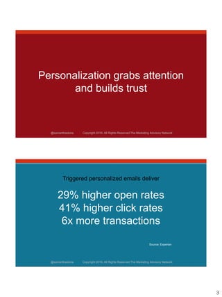 3
@samanthastone Copyright 2019. All Rights Reserved The Marketing Advisory Network
Personalization grabs attention
and builds trust
@samanthastone Copyright 2019. All Rights Reserved The Marketing Advisory Network
29% higher open rates
41% higher click rates
6x more transactions
Source: Experian
Triggered personalized emails deliver
@samanthastone Copyright 2019. All Rights Reserved The Marketing Advisory Network
 