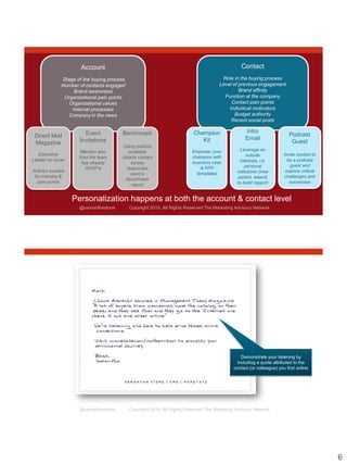 6
@samanthastone Copyright 2019. All Rights Reserved The Marketing Advisory Network
Personalization happens at both the account & contact level
Account
Stage of the buying process
Number of contacts engaged
Brand awareness
Organizational pain points
Organizational values
Internal processes
Company in the news
Intro
Email
Leverage an
outside
interests, i.e.
personal
milestone (new
parent, award)
to build rapport
Podcast
Guest
Invite contact to
be a podcast
guest and
explore critical
challenges and
successes
Champion
Kit
Empower your
champion with
business case
& RFP
templates
Direct Mail
Magazine
Executive
Leader on cover
Articles curated
for industry &
pain points
Event
Invitations
Mention who
from the team
has already
RSVP’d
Benchmark
Using publicly
available
data/or contact
survey
responses
send a
benchmark
report
Contact
Role in the buying process
Level of previous engagement
Brand affinity
Function at the company
Contact pain points
Individual motivators
Budget authority
Recent social posts
@samanthastone Copyright 2019. All Rights Reserved The Marketing Advisory Network
Demonstrate your listening by
including a quote attributed to the
contact (or colleague) you find online
 