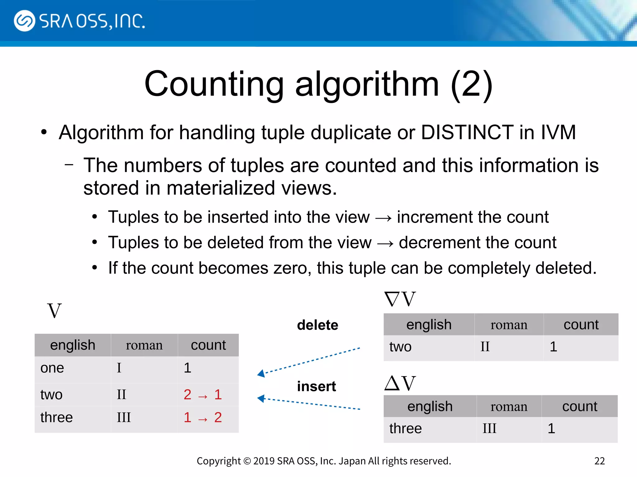 Copyright © 2019 SRA OSS, Inc. Japan All rights reserved. 22
Counting algorithm (2)
●
Algorithm for handling tuple duplicate or DISTINCT in IVM
– The numbers of tuples are counted and this information is
stored in materialized views.
●
Tuples to be inserted into the view → increment the count
●
Tuples to be deleted from the view → decrement the count
●
If the count becomes zero, this tuple can be completely deleted.
english roman count
one I 1
two II 2 → 1
three III 1 → 2
V
english roman count
two II 1
∇V
delete
english roman count
three III 1
∆Vinsert
 