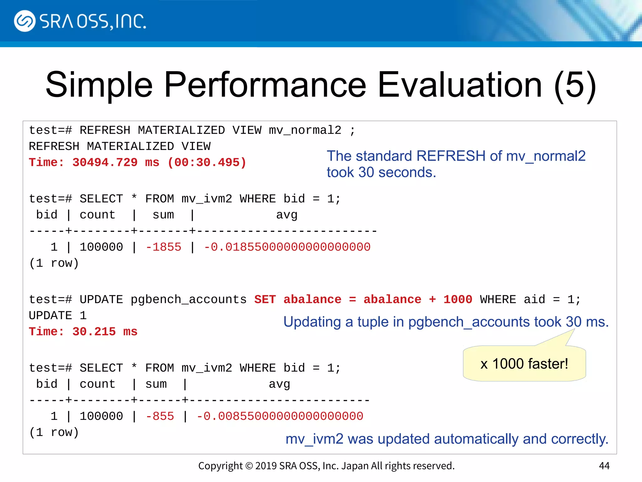 Copyright © 2019 SRA OSS, Inc. Japan All rights reserved. 44
Simple Performance Evaluation (5)
test=# REFRESH MATERIALIZED VIEW mv_normal2 ;
REFRESH MATERIALIZED VIEW
Time: 30494.729 ms (00:30.495)
test=# SELECT * FROM mv_ivm2 WHERE bid = 1;
bid | count | sum | avg
-----+--------+-------+-------------------------
1 | 100000 | -1855 | -0.01855000000000000000
(1 row)
test=# UPDATE pgbench_accounts SET abalance = abalance + 1000 WHERE aid = 1;
UPDATE 1
Time: 30.215 ms
test=# SELECT * FROM mv_ivm2 WHERE bid = 1;
bid | count | sum | avg
-----+--------+------+-------------------------
1 | 100000 | -855 | -0.00855000000000000000
(1 row)
The standard REFRESH of mv_normal2
took 30 seconds.
Updating a tuple in pgbench_accounts took 30 ms.
mv_ivm2 was updated automatically and correctly.
x 1000 faster!
 
