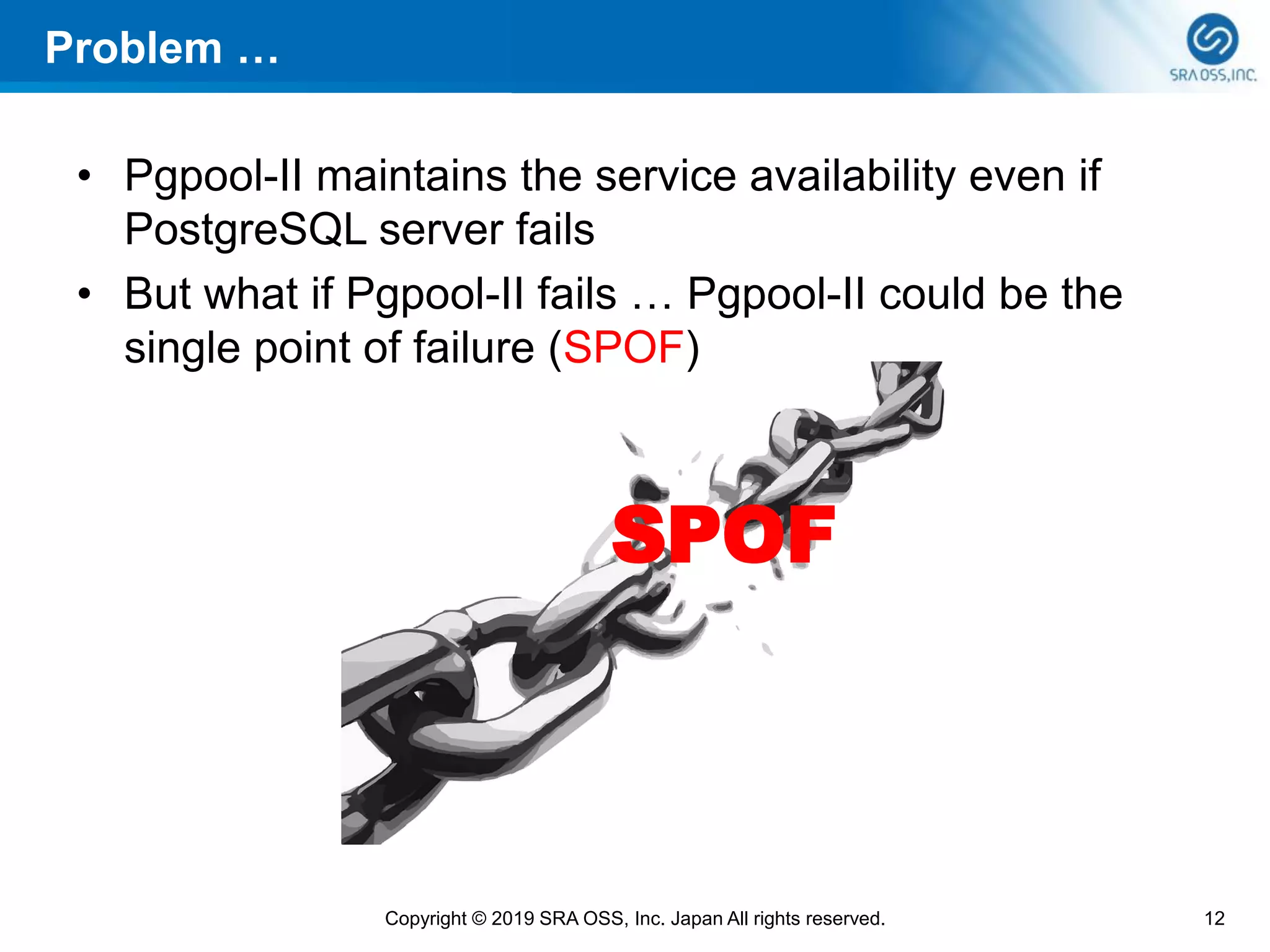 • Pgpool-II maintains the service availability even if
PostgreSQL server fails
• But what if Pgpool-II fails … Pgpool-II could be the
single point of failure (SPOF)
12Copyright © 2019 SRA OSS, Inc. Japan All rights reserved.
Problem …
SPOF
 