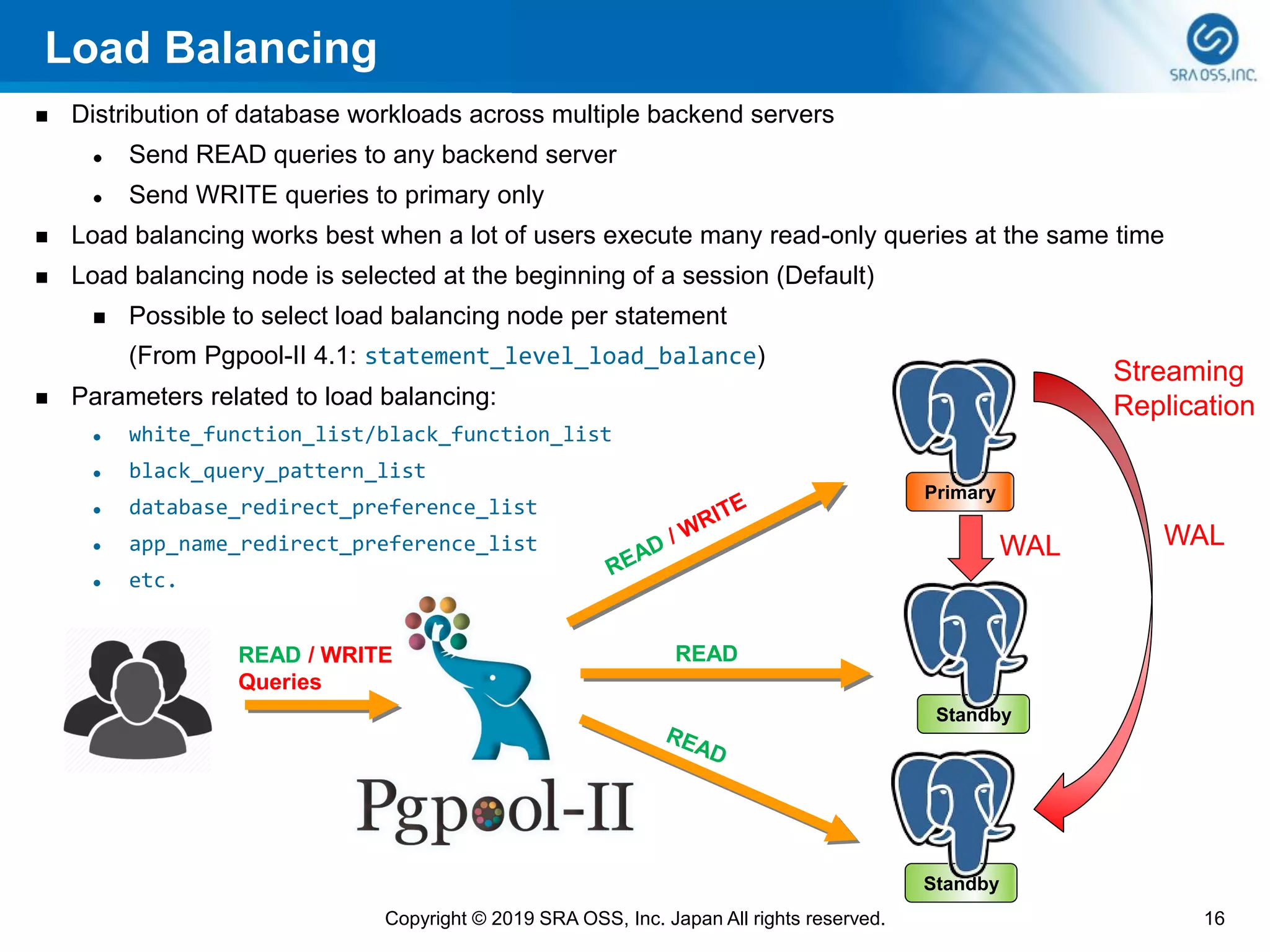 ◼ Distribution of database workloads across multiple backend servers
⚫ Send READ queries to any backend server
⚫ Send WRITE queries to primary only
◼ Load balancing works best when a lot of users execute many read-only queries at the same time
◼ Load balancing node is selected at the beginning of a session (Default)
◼ Possible to select load balancing node per statement
(From Pgpool-II 4.1: statement_level_load_balance)
◼ Parameters related to load balancing:
⚫ white_function_list/black_function_list
⚫ black_query_pattern_list
⚫ database_redirect_preference_list
⚫ app_name_redirect_preference_list
⚫ etc.
Load Balancing
16Copyright © 2019 SRA OSS, Inc. Japan All rights reserved.
Primary
Standby
Standby
WALWAL
Streaming
Replication
READ / WRITE
Queries
READ
 