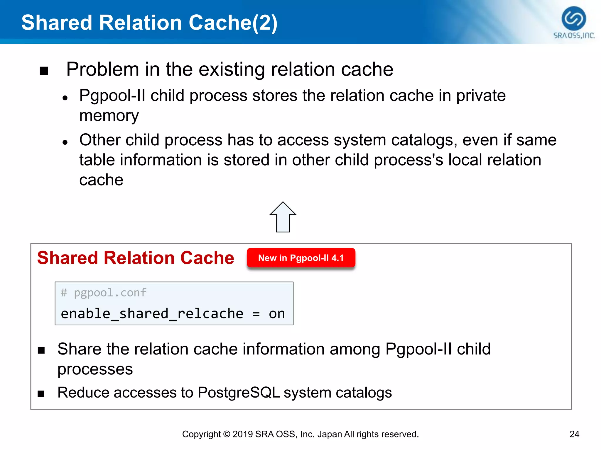 Shared Relation Cache(2)
24Copyright © 2019 SRA OSS, Inc. Japan All rights reserved.
◼ Problem in the existing relation cache
⚫ Pgpool-II child process stores the relation cache in private
memory
⚫ Other child process has to access system catalogs, even if same
table information is stored in other child process's local relation
cache
Shared Relation Cache
◼ Share the relation cache information among Pgpool-II child
processes
◼ Reduce accesses to PostgreSQL system catalogs
# pgpool.conf
enable_shared_relcache = on
New in Pgpool-II 4.1
 