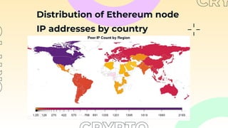 Distribution of Ethereum node
IP addresses by country
 