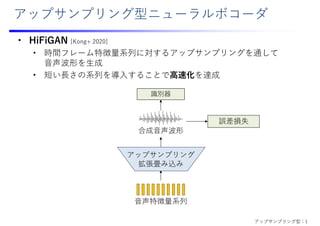 アップサンプリング型ニューラルボコーダ
⾳声特徴量系列
合成⾳声波形
識別器
アップサンプリング
拡張畳み込み
• HiFiGAN [Kong+ 2020]
• 時間フレーム特徴量系列に対するアップサンプリングを通して
⾳声波形を⽣成
• 短い⻑さの系列を導⼊することで⾼速化を達成
誤差損失
アップサンプリング型：1
 