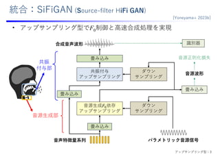 • アップサンプリング型でF0制御と⾼速合成処理を実現
識別器
合成⾳声波形
パラメトリック⾳源信号
⾳声特徴量系列
𝐹
⾳源⽣成𝐹 依存
アップサンプリング
畳み込み
畳み込み
ダウン
サンプリング
共振付与
アップサンプリング
ダウン
サンプリング
畳み込み
畳み込み
⾳源波形
⾳源正則化損失
共振
付与部
⾳源⽣成部
統合：SiFiGAN (Source-filter HiFi GAN)
[Yoneyama+ 2023b]
アップサンプリング型：3
 