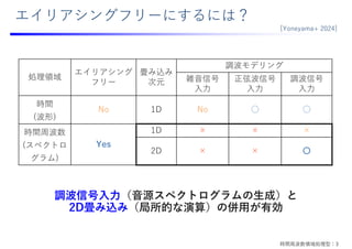 エイリアシングフリーにするには？
調波信号⼊⼒（⾳源スペクトログラムの⽣成）と
2D畳み込み（局所的な演算）の併⽤が有効
調波モデリング
畳み込み
次元
エイリアシング
フリー
処理領域 調波信号
⼊⼒
正弦波信号
⼊⼒
雑⾳信号
⼊⼒
○
○
No
1D
No
時間
(波形)
×
×
×
1D
Yes
時間周波数
(スペクトロ
グラム)
〇
×
×
2D
[Yoneyama+ 2024]
時間周波数領域処理型：3
 