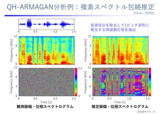 QH-ARMAGAN分析例：複素スペクトル包絡推定
0 0.5 1.0 1.5
12
0
4
8
12
0
4
8
12
0
4
8
12
0
4
8
Frequency
[kHz]
Frequency
[kHz]
Frequency
[kHz]
Frequency
[kHz]
0 0.5 1.0 1.5 0 0.5 1.0 1.5
Time [s] Time [s]
0
2π
観測振幅・位相スペクトログラム 推定振幅・位相スペクトログラム
⾳源成分を除去して1ピッチ波形に
相当する周波数応答を抽出
[Chen+ 2025b]
正弦波モデル：4
 