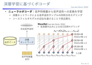 𝑥 ~ 𝑝 𝑥 |𝑥 , … , 𝑥
深層学習に基づくボコーダ
• ニューラルボコーダ：⾳声特徴量から⾳声波形への変換を学習
• 深層ネットワークによる⾳声波形サンプルの同時分布モデリング
• ソースフィルタモデルの近似を避けることで⾼品質化
深層
ネットワーク
⾳声データ
合成⾳声波形
𝑥
𝑥
⼊⼒層
𝑥
第1隠れ層
𝑥
𝑥
𝑥
𝑥
第2隠れ層
Dilation幅 1
Dilation幅 2
𝑥
第3隠れ層
Dilation幅 4
WaveNet [van den Oord+ 2016]
• 拡張畳み込みによる⾃⼰回帰モデリング
⾳声特徴量
系列
[van den Oord+ 2016]
ボコーダ：3
 