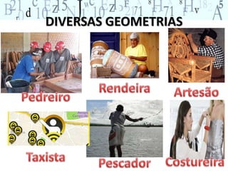 DIVERSAS GEOMETRIAS 
 