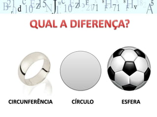 CIRCUNFERÊNCIA CÍRCULO ESFERA 
 