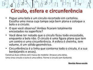Círculo, esfera e circunferência 
• Pegue uma bola e um circulo recortado em cartolina. 
Escolha uma mesa cuja tampa seja bem plana e coloque a 
bola e o circulo. 
• O que você observa? Ambos ficaram totalmente 
encostados na superfície? 
• Você deve ter notado que o circulo ficou todo encostado, 
enquanto a bola não. O circulo é uma figura plana que tem 
um centro e uma circunferência. A esfera é cheinha, tem 
volume, é um sólido geométrico. 
• Circunferência é a linha que contorna todo o circulo, é a sua 
borda(anéis e arcos). 
Construa duas esferas com massa de modelar. Amasse uma delas. 
Uma virou circulo e outra é uma esfera. Forme o circulo com barbante. 
Revista Nova escola 
 