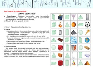 Jogo 21 pag 59 do Caderno de jogos 
DOMINÓ GEOMÉTRICO 
a) Aprendizagem: Estabelecer comparações entre representações 
bidimensionais de objetos do espaço físico e representações 
bidimensionais de objetos geométricos espaciais. 
b) Material: – 21 cartas (peças de dominó) 
c) Número de jogadores: 3 ou 4 participantes. 
d) Regras: 
– As cartas do dominó devem ser embaralhadas e distribuídas igualmente 
entre os jogadores. Caso se opte por 4 jogadores, a peça que sobrar 
deverá ser colocada sobre a mesa. 
– Um dos jogadores inicia a partida, escolhendo uma de suas cartas. 
– Os demais colocam as peças de modo a associar corretamente o modelo 
geométrico aos objetos. 
– Se um jogador não tiver a peça indicada, ele deverá passar a vez. 
– Vence o jogador que utilizar primeiro todas as suas cartas. 
e) Problematizando: 
Em primeiro lugar, é importante reconhecer que este jogo possibilita o 
trabalho com representações planas de sólidos geométricos e não 
efetivamente com os próprios sólidos. Dessa maneira, a intervenção do 
professor é imprescindível no início deste processo. 
Isto pode ser efetivado levando-se para a sala diversos sólidos de madeira, 
objetos do cotidiano com formas geométricas e suas representações em papel: 
44 
 