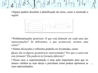 •Alguns podem desenhar a planificação da caixa, como é mostrado a 
seguir: 
• Problematizações possíveis: O que está faltando em cada uma das 
representações? Se dobrarmos, o que acontecerá, teremos uma 
caixa?” 
• Outras discussões e reflexões poderão ser levantadas, como: 
Quais são as figuras geométricas representadas? Por que a caixa tem 
este formato? Ela poderia ter formato diferente? 
• Nesse caso a experimentação é uma ação importante para que os 
alunos validem as suas ideias e percebam como podem aprimorar as 
suas representações. 
51 
 