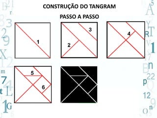 CONSTRUÇÃO DO TANGRAM 
PASSO A PASSO 
 