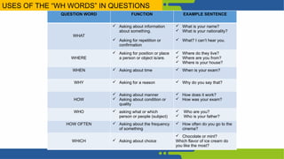Mastering Wh Questions: Using What, Where, When, Why, and How in ...
