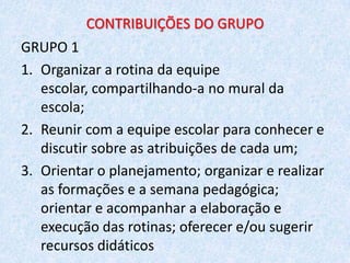 Executar outras atividades correlatas.Atribuições do Coordenador Pedagógico