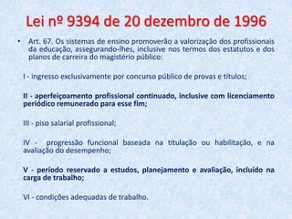 Aspectos legais que orientam a práticado Coordenador Pedagógico