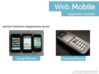 Web Mobile
                                                  Appareils mobiles


permet l’utilisation d’applications tierces




            SmartPhone                         Feature Phone


                                                      h"p://en.wikipedia.org/wiki/Smartphone	
  
                                                    h"p://en.wikipedia.org/wiki/Feature_phone	
  
 