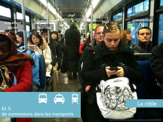 chef
                                     prof                       commercial
 travailleur
   social        euriste




                b x r                                               La cible
61 %
de connexions dans les transports
                                        h"p://www.ﬂickr.com/photos/centralasian/3239065547	
  
 