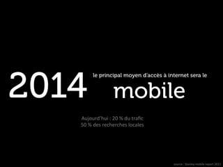 2014
           le principal moyen d’accès à internet sera le


                          mobile                                 	
  

   Aujourd’hui	
  :	
  20	
  %	
  du	
  traﬁc	
  
   50	
  %	
  des	
  recherches	
  locales	
  




                                                    source	
  :	
  Stanley	
  mobile	
  report	
  2011	
  
 