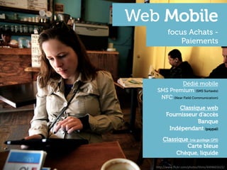 Web Mobile
          focus Achats -
              Paiements




             Dédié mobile
   SMS Premium (SMS Surtaxés)
    NFC (Near Field Communication)
              Classique web
         Fournisseur d’accès
                     Banque
          Indépendant (paypal)
       Classique (via guidage GPS)
                Carte bleue
            Chèque, liquide

   h"p://www.ﬂickr.com/photos/thms/4494601615/	
  
 