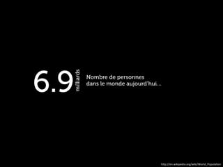 6.9   milliards   Nombre de personnes
                  dans le monde aujourd’hui…




                                           h"p://en.wikipedia.org/wiki/World_PopulaFon	
  
 