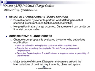Claims and Counterclaims Preparation, Analysis, Assessment and ...