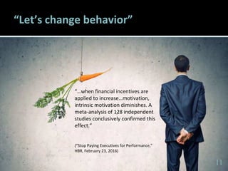 1111
“Let’s change behavior”
“…when financial incentives are
applied to increase…motivation,
intrinsic motivation diminishes. A
meta-analysis of 128 independent
studies conclusively confirmed this
effect.”
(“Stop Paying Executives for Performance,”
HBR, February 23, 2016)
11
 