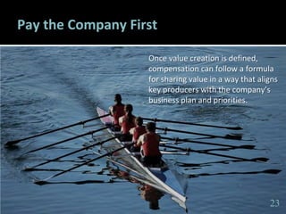 2323
Pay the Company First
Once value creation is defined,
compensation can follow a formula
for sharing value in a way that aligns
key producers with the company’s
business plan and priorities.
23
 
