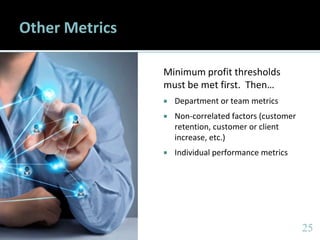 2525
Other Metrics
Minimum profit thresholds
must be met first. Then…
 Department or team metrics
 Non-correlated factors (customer
retention, customer or client
increase, etc.)
 Individual performance metrics
 
