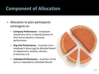 2929
Component of Allocation
 Allocation to plan participants
contingent on:
 Company Performance – Employees
should have all or a majority portion of
their bonus based on company
performance
 Org Unit Performance – A portion of an
employee’s bonus can be allocated based
on department, location, division,
or business unit
 Individual Performance – A portion of the
bonus is allocated to Individual Results
 