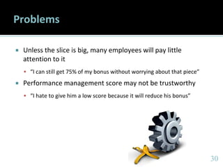 3030
Problems
 Unless the slice is big, many employees will pay little
attention to it
 “I can still get 75% of my bonus without worrying about that piece”
 Performance management score may not be trustworthy
 “I hate to give him a low score because it will reduce his bonus”
 